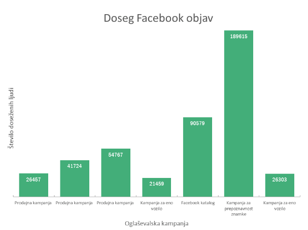 AutoBrief: AutoBrief Intervju Milorad Kondic Grafika 2