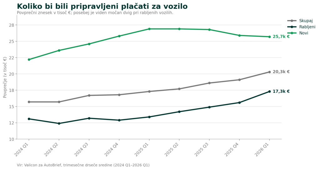 AutoBrief: 01 pripravljenost placilo